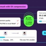 Smush-Pro-Nulled-Image-Optimization-Plugin-for-WordPress