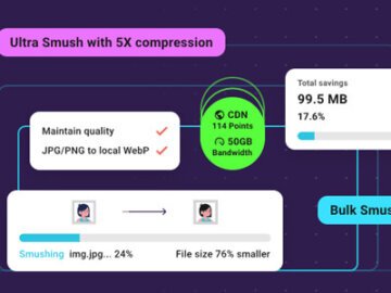 Smush-Pro-Nulled-Image-Optimization-Plugin-for-WordPress