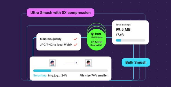 Smush-Pro-Nulled-Image-Optimization-Plugin-for-WordPress